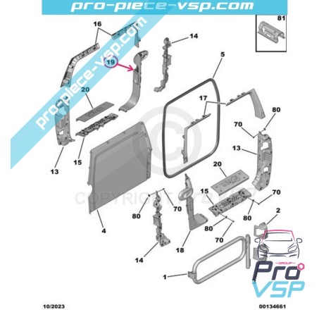 Door input dressing