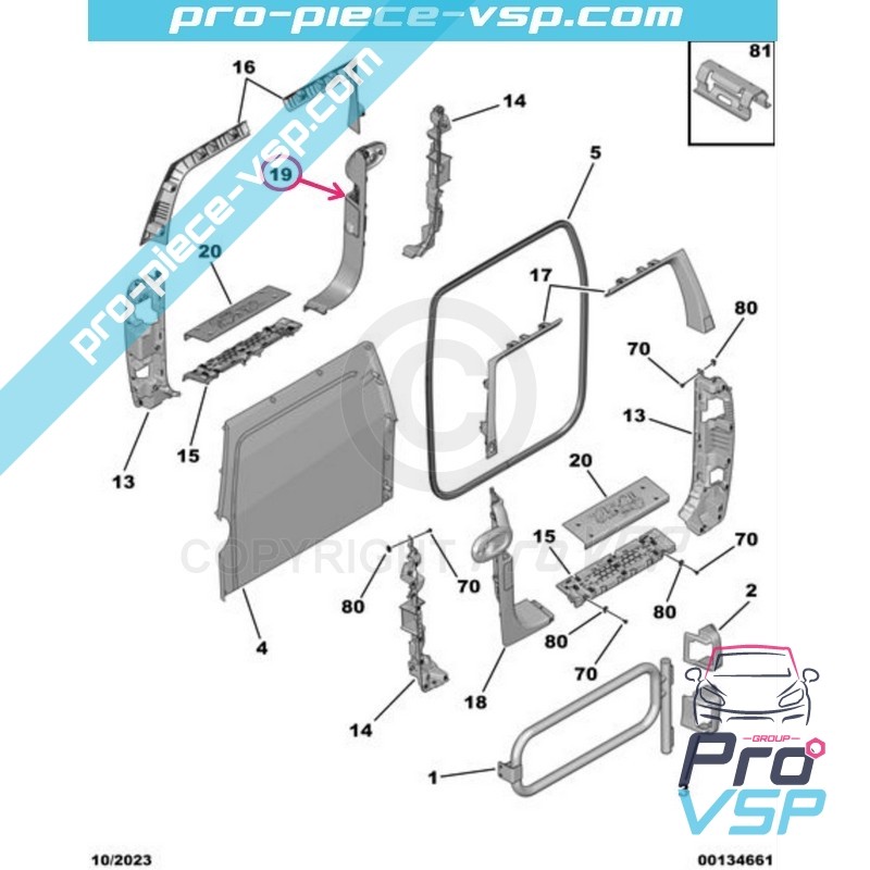 Door input dressing