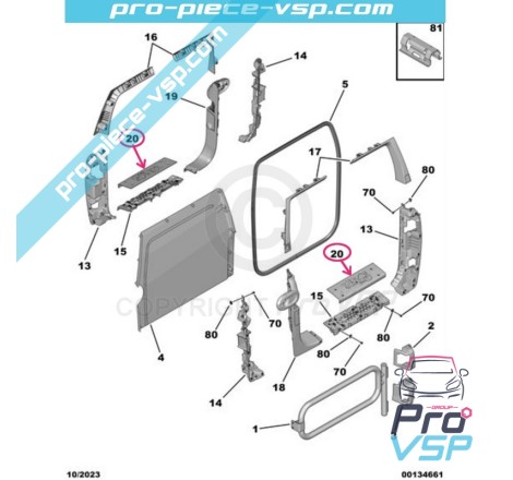 Door input dressing