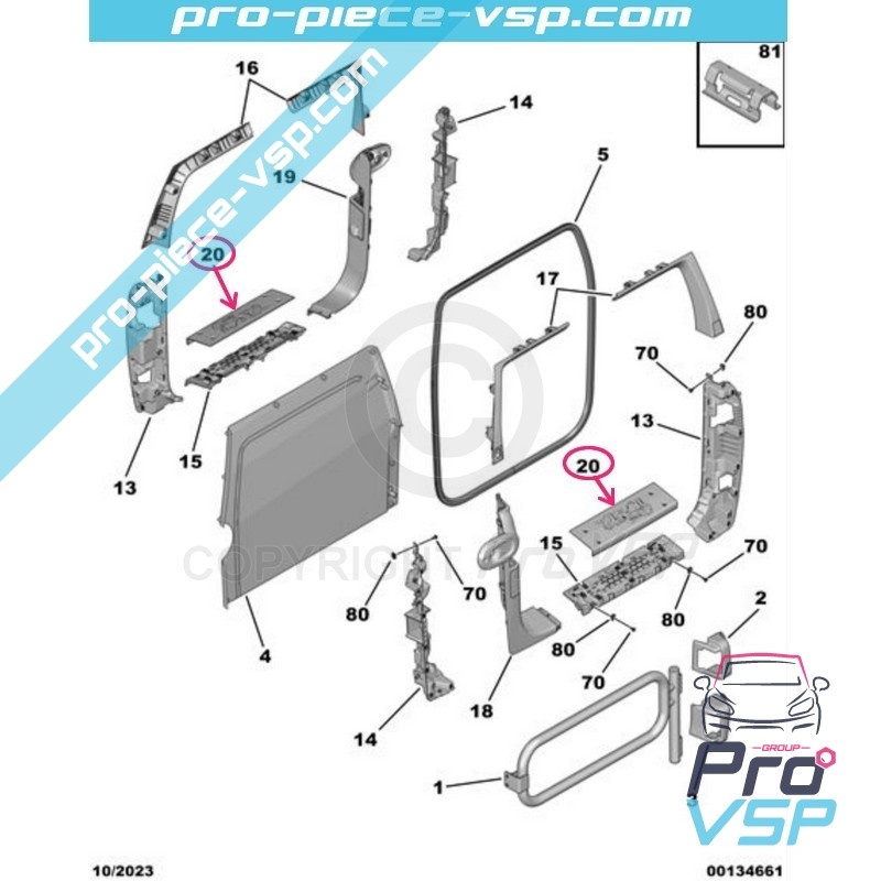 Door input dressing
