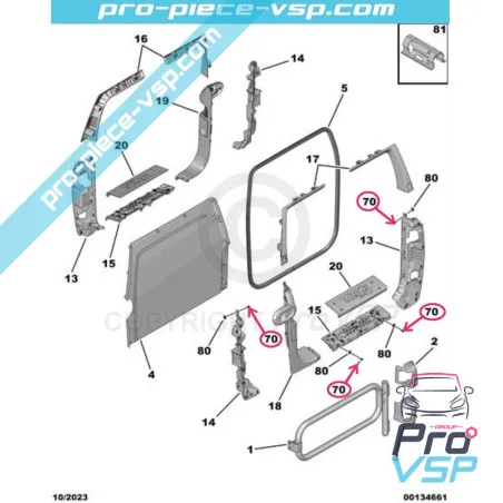 %product-name% para %summary%