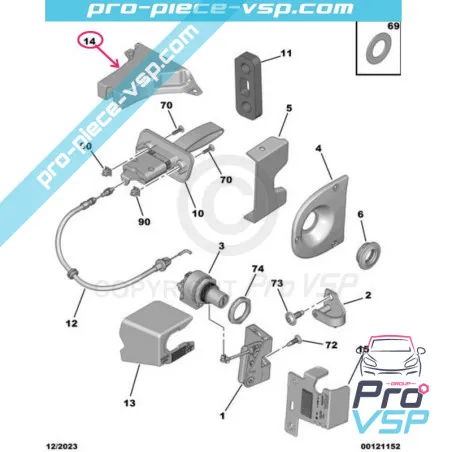 %product-name% pentru %summary%