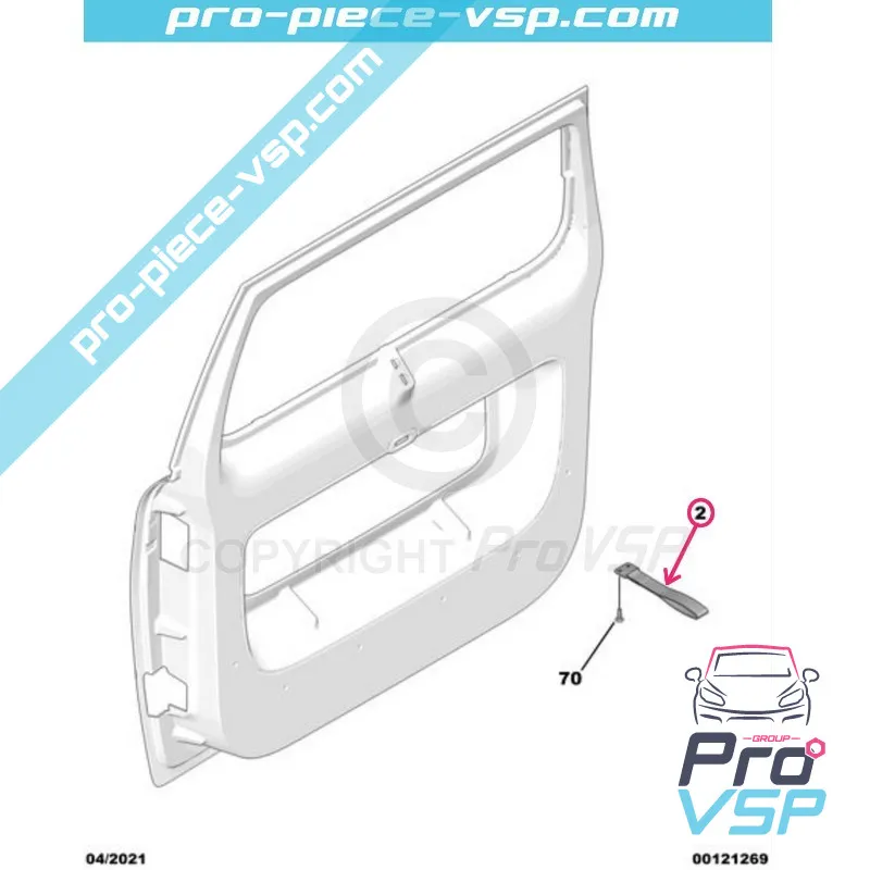 Mâner de închidere a ușii Mâner de închidere a ușii