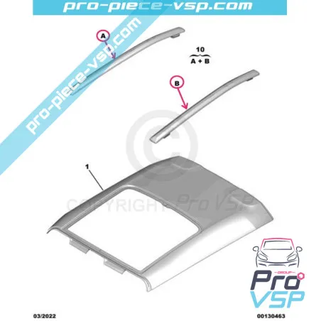 %product-name% för %summary%