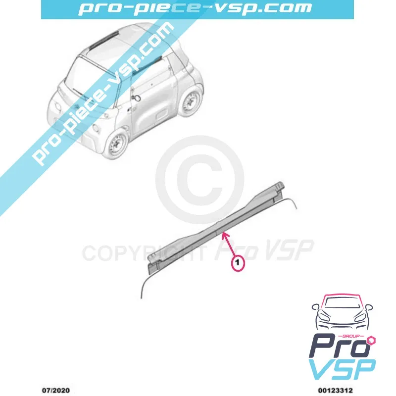 %product-name% för %summary%