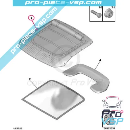 %product-name% varten %summary%