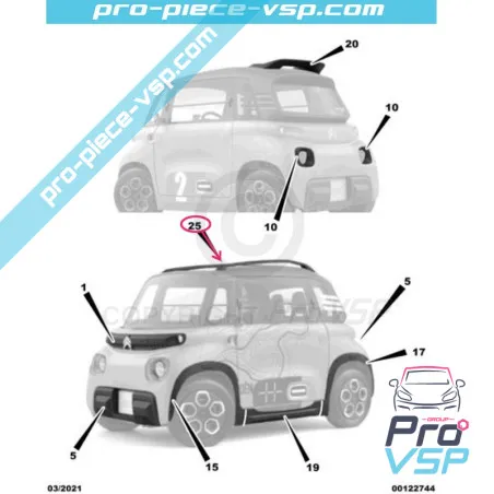 %product-name% pentru %summary%