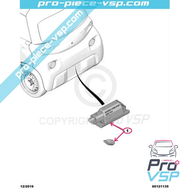%product-name% origine pentru %summary%