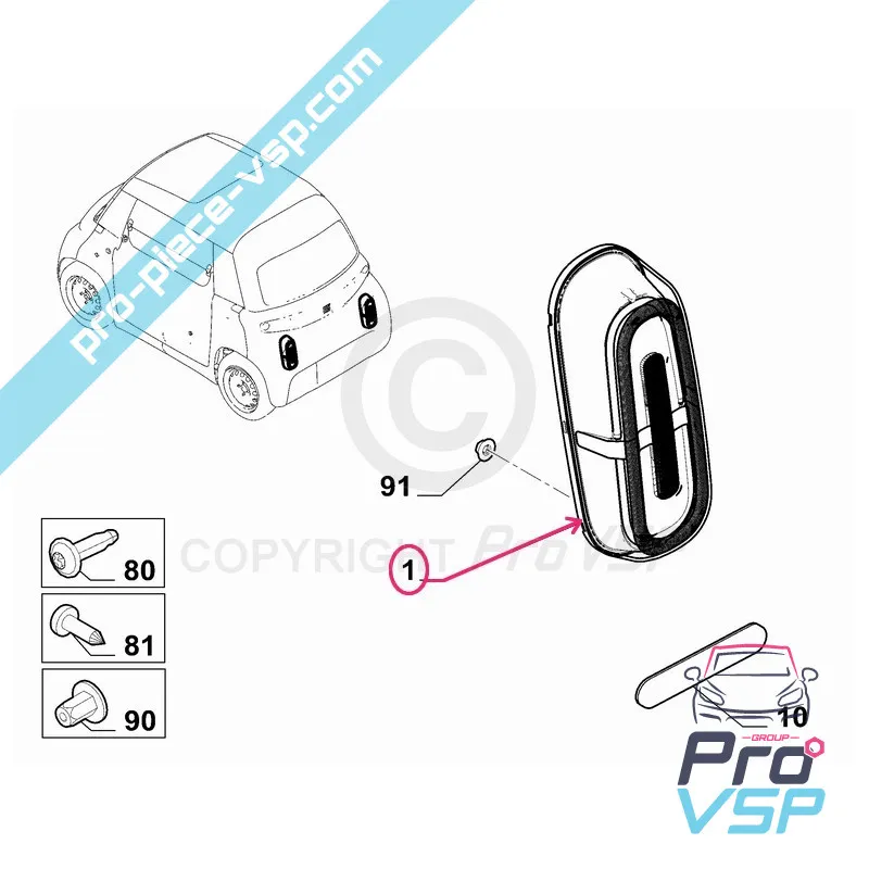 %product-name% origine pentru %summary%