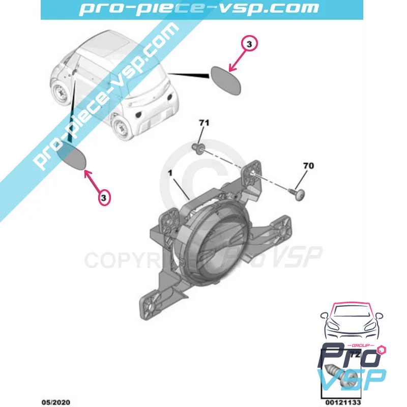 %product-name% pentru %summary%