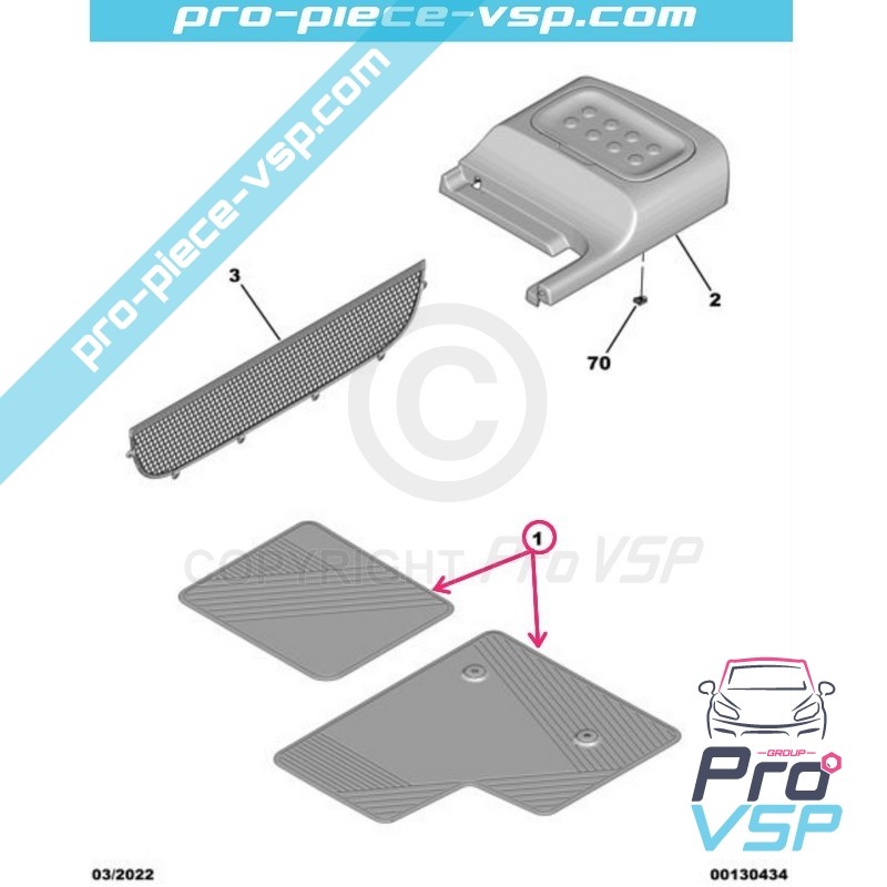 Ground sheet