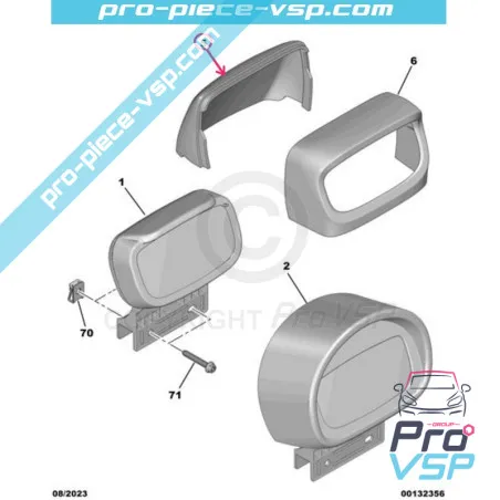 %product-name% pentru %summary%