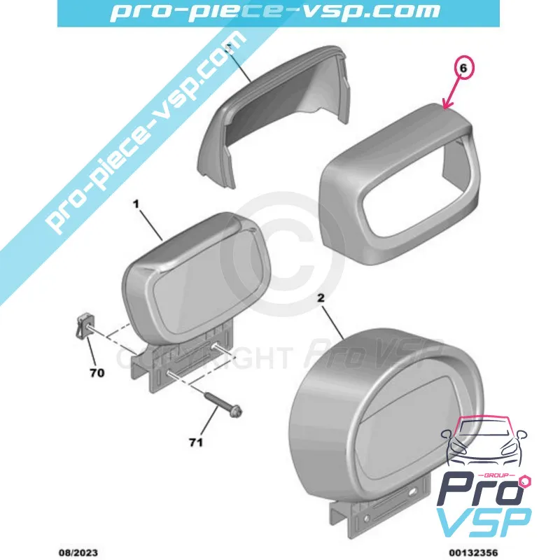 %product-name% pentru %summary%