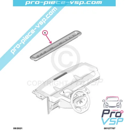%product-name% varten %summary%