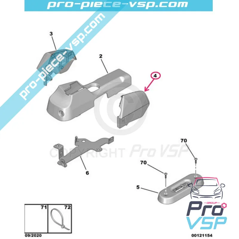 %product-name% pentru %summary%