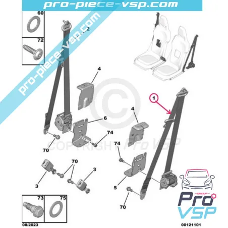 %product-name% pentru %summary%