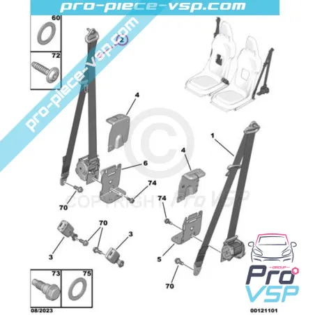 %product-name% pentru %summary%