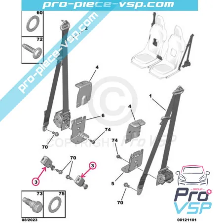 %product-name% pentru %summary%