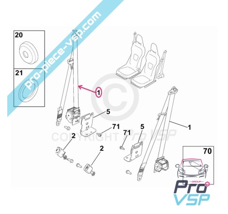 Right safety belt