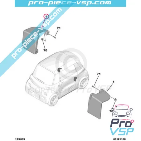 %product-name% pentru %summary%