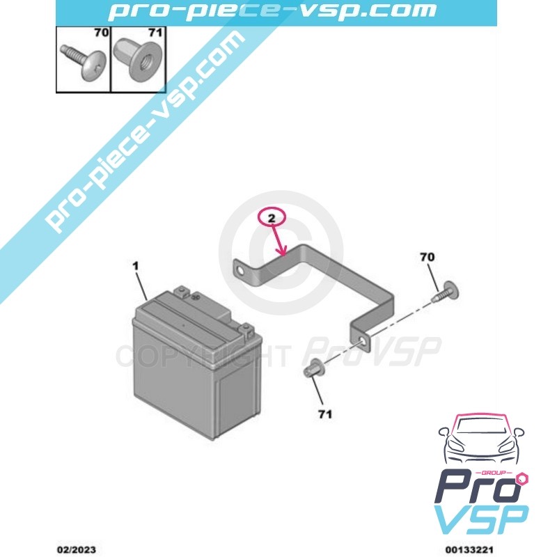 Fixation of servitude battery