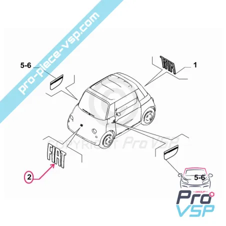 %product-name% pentru %summary%