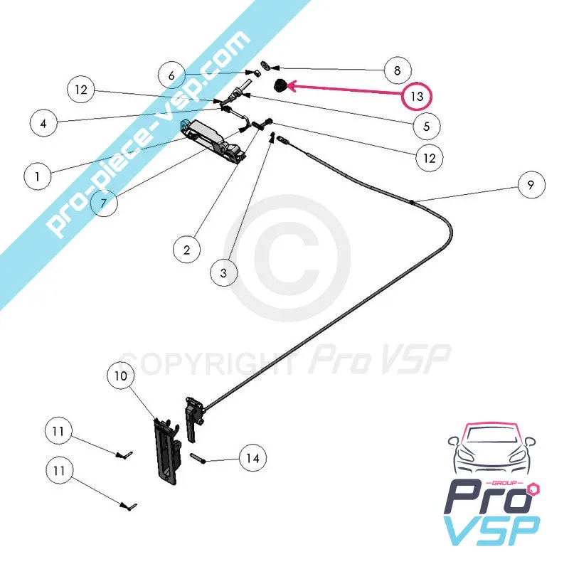 %product-name% pentru %summary%