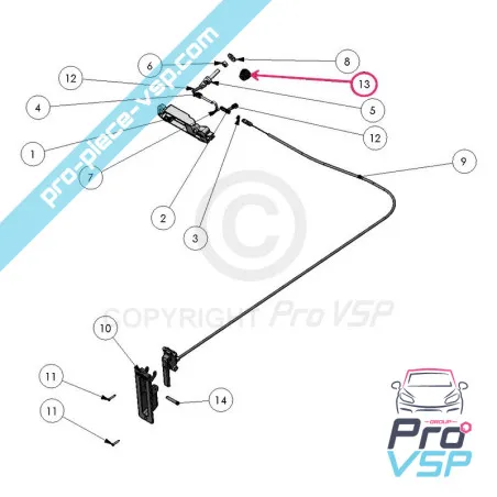 Misuratore di tailgate