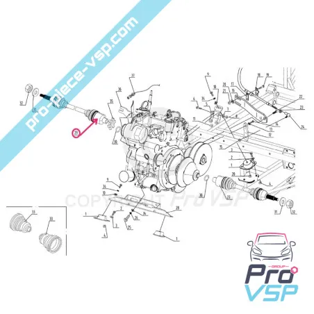 %product-name% para %summary%