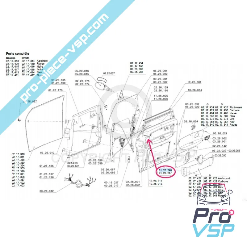 %product-name% per %summary%