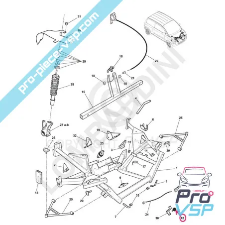 %product-name% origine per %summary%