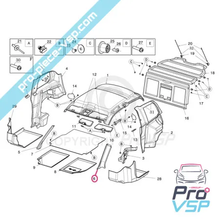 %product-name% origine per %summary%