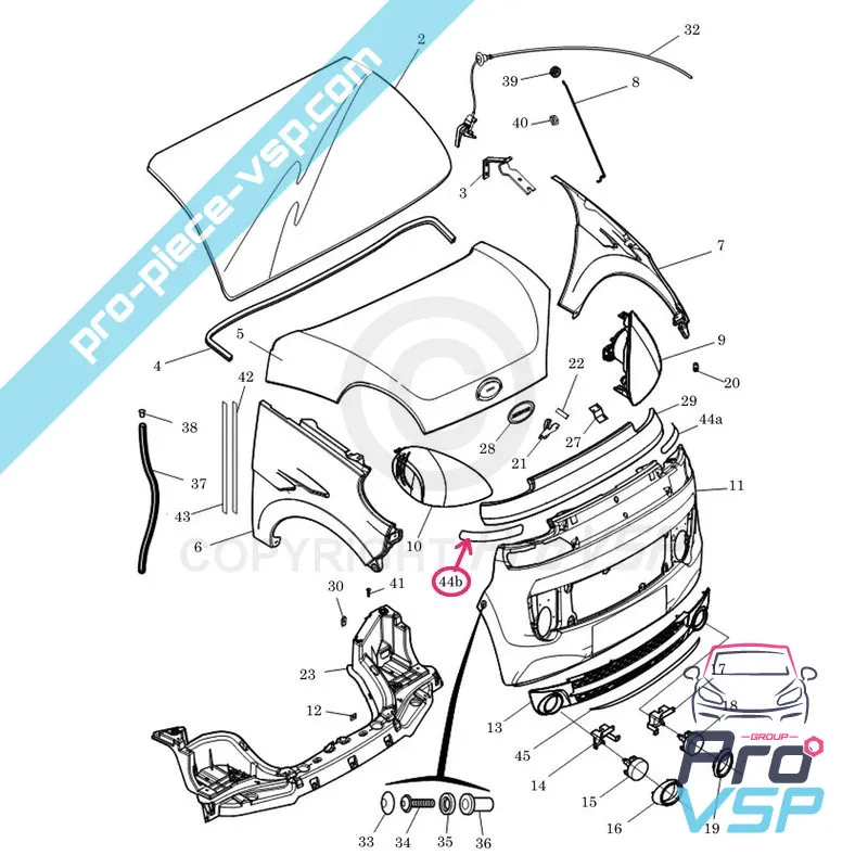 %product-name% ursprung för %summary%