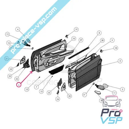 %product-name% origine pentru %summary%