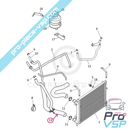 %product-name% origine pentru %summary%