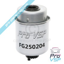 Gas filter