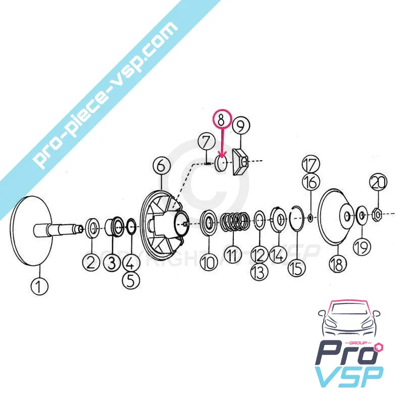 %product-name% para %summary%