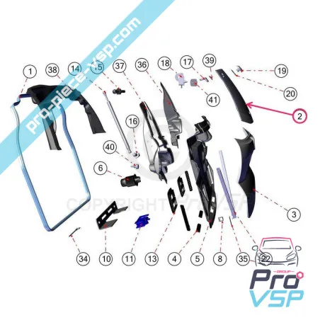 %product-name% pentru %summary%
