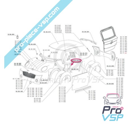 Right front wing sprinkler