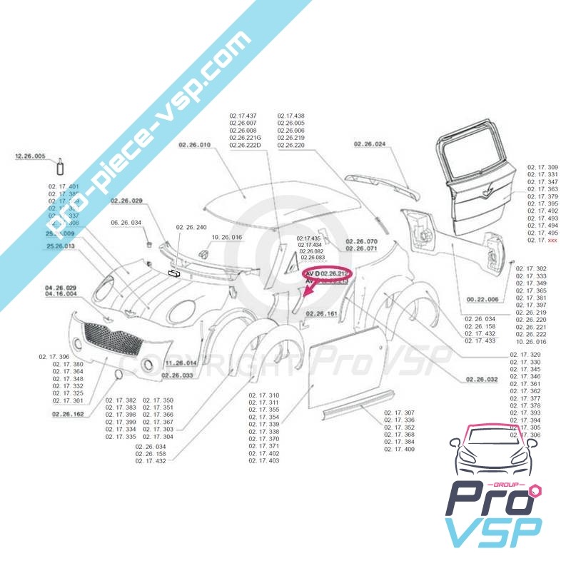 Right front wing sprinkler