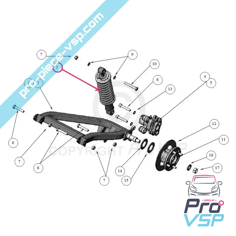 %product-name% varten %summary%