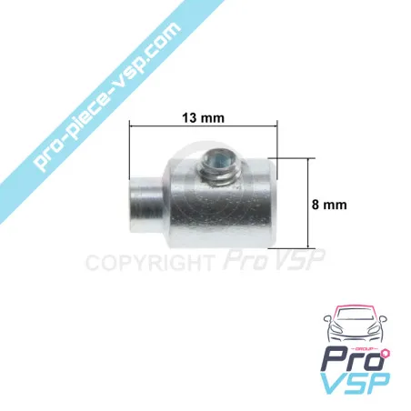 %product-name% per %summary%