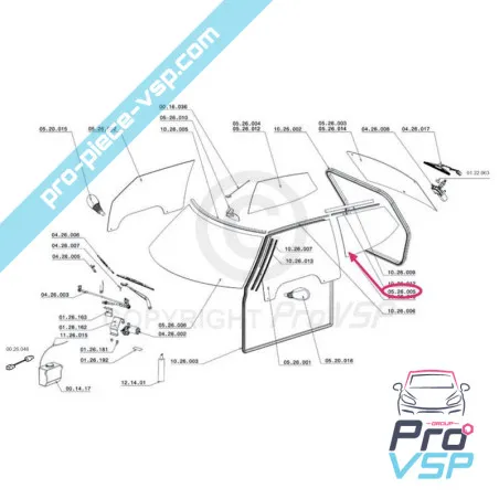 %product-name% pour %summary%