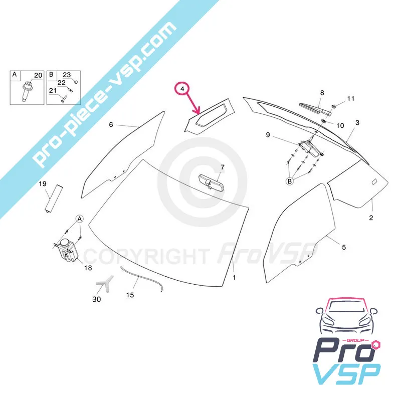 %product-name% origine pentru %summary%