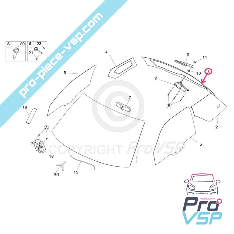 %product-name% varten %summary%