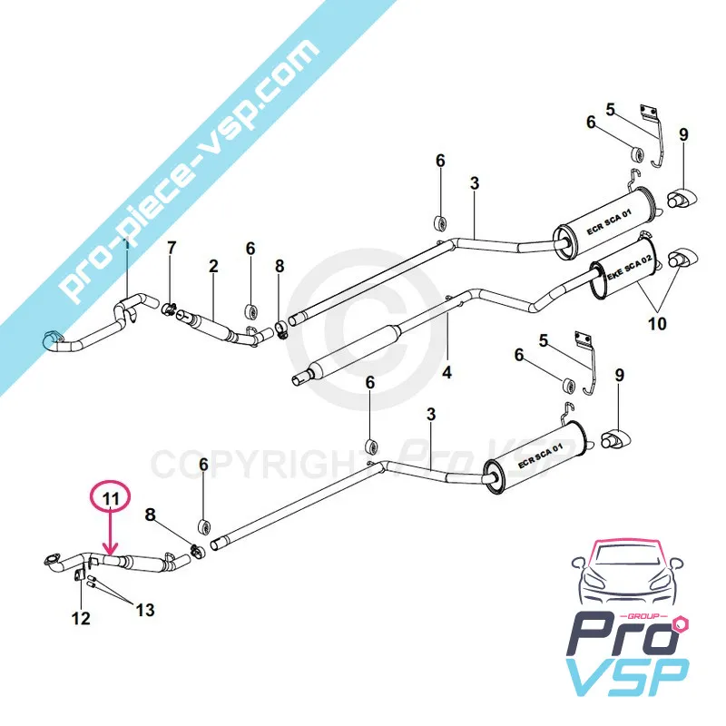 %product-name% per %summary%
