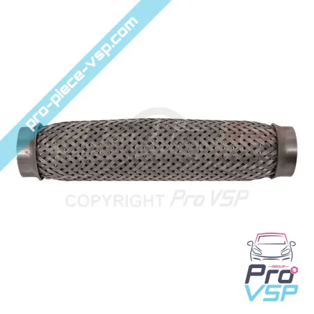 %product-name% por %summary%