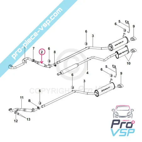 %product-name% per %summary%