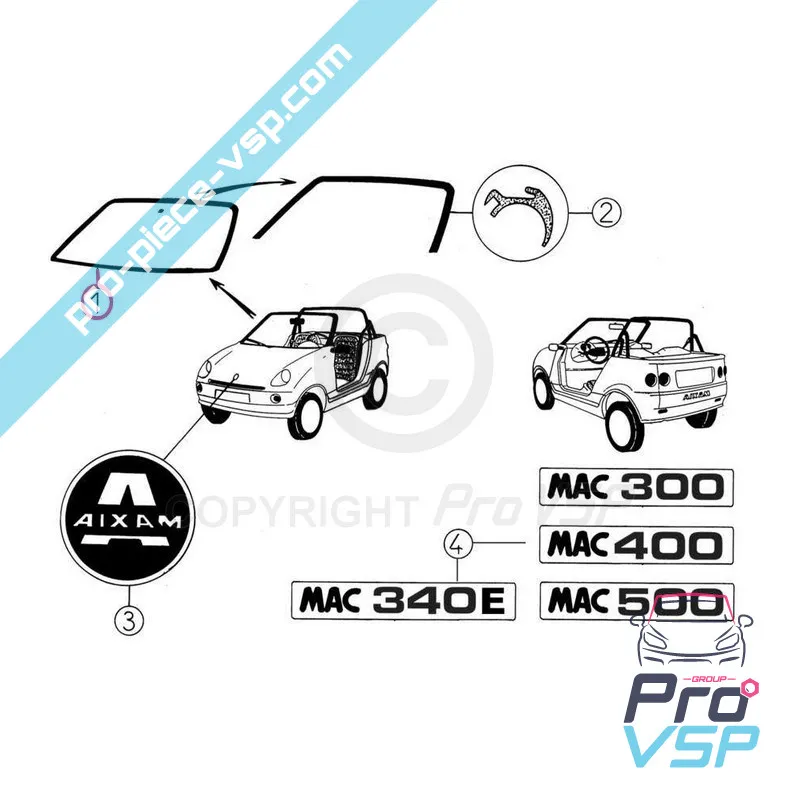 %product-name% para %summary%