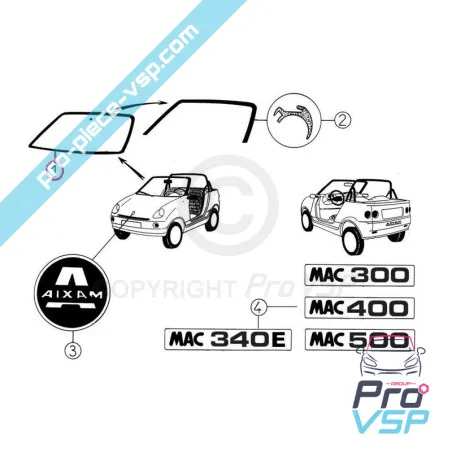 %product-name% para %summary%